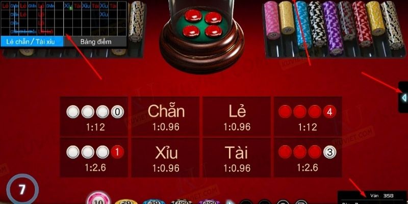 Giới thiệu khái niệm về siêu phẩm game xóc đĩa